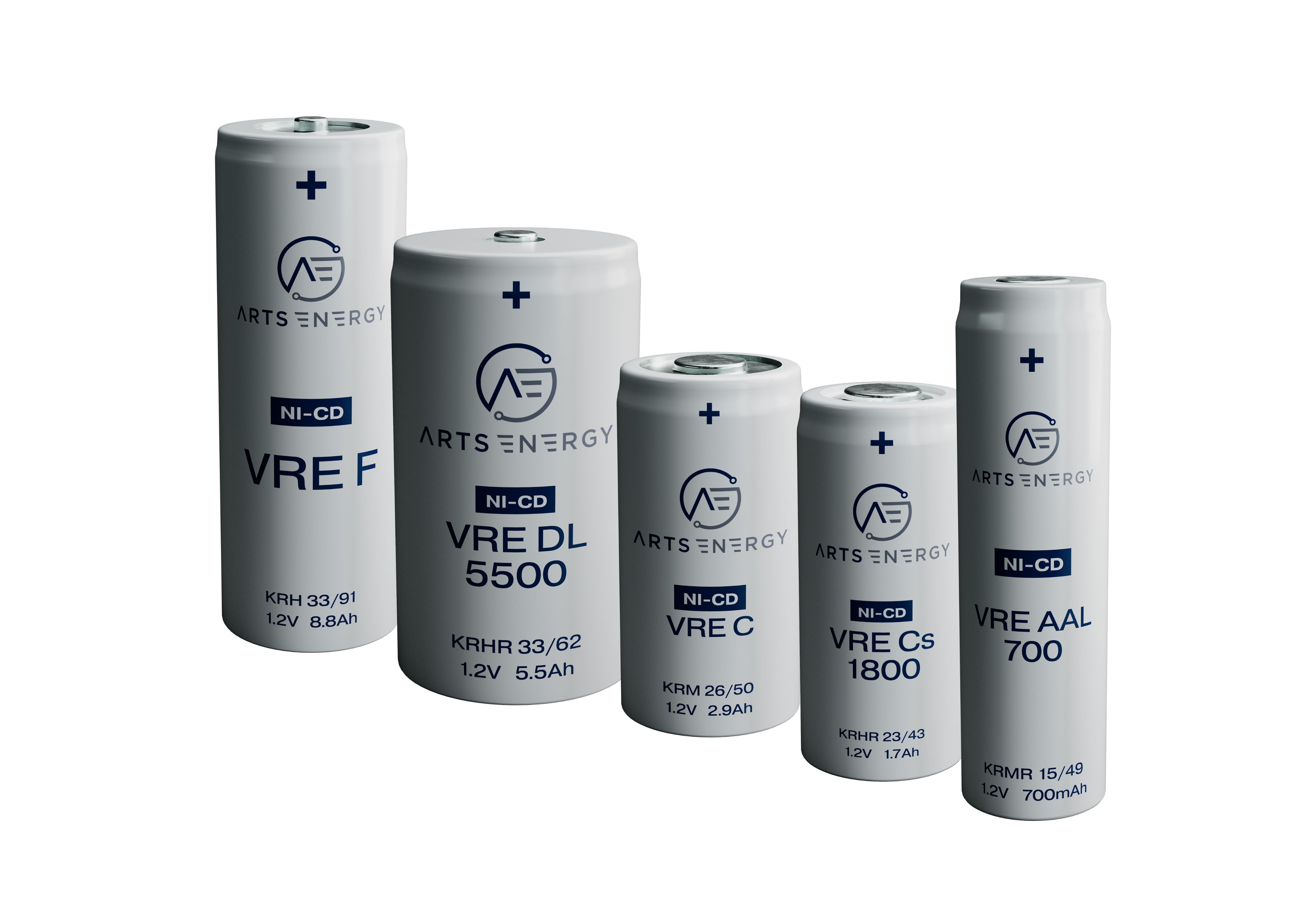 ARTS Energy VRE batteries range